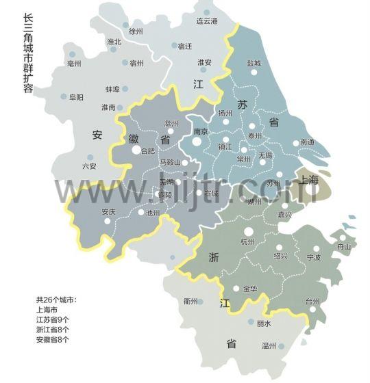 长江三角洲区域一体化发展规划纲要