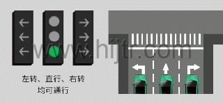 新版信号灯：灰红灰